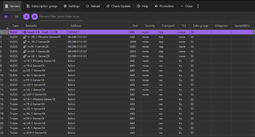 v2ray-server-lists