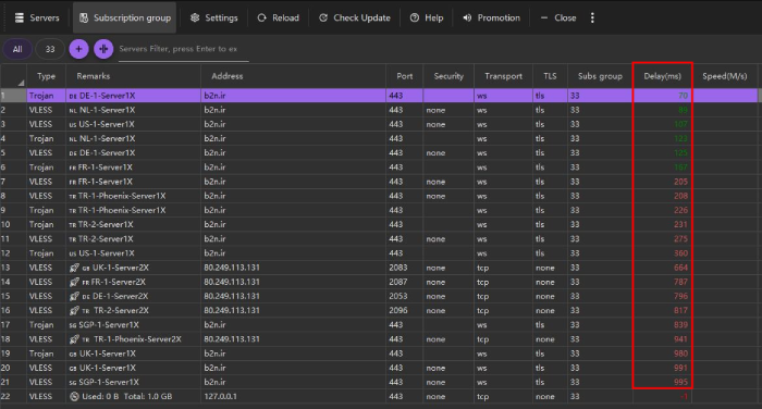 v2rayN-Delay(ms)